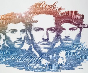 Coldplay Typographic Portrait Wallpaper